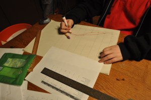 6th grade science fair data table